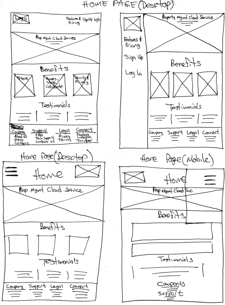 balsamiq wireframes of paper documents balsamiq wireframes of paper documents